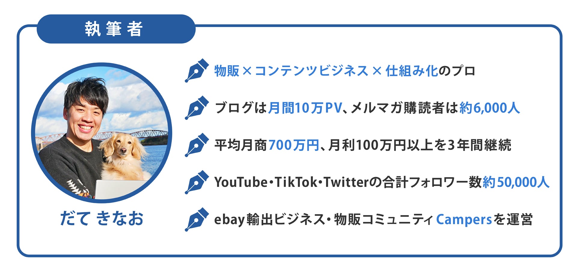 よく売れる ヤフオクの商品説明文のチェックポイント6選 A 書き方や出品のコツを詳しく紹介 だてきなお